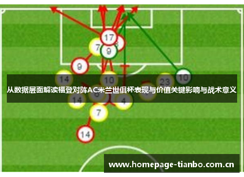 从数据层面解读福登对阵AC米兰世俱杯表现与价值关键影响与战术意义